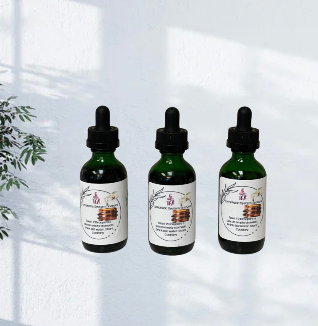 Digestion-Lymphatic Tincture